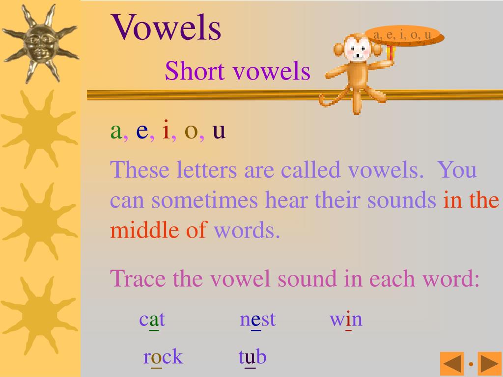 Short vowels. Short Vowels a e i o. Short Vowel презентация. Vowel Letter. Упражнения на Phonics a_e 0_e i_e u_e.
