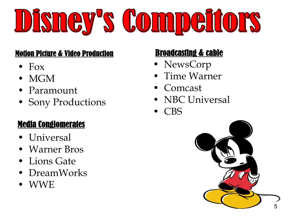 Disney Conglomerate Chart