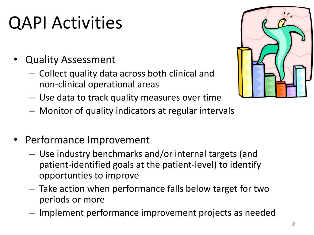 PPT QAPI Part 2 Learning Objectives PowerPoint Presentation, free PPT QAPI Part 2 Learning Objectives PowerPoint Presentation, free