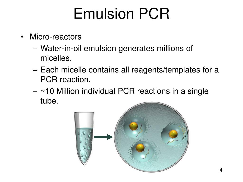 emulsion pcr compared