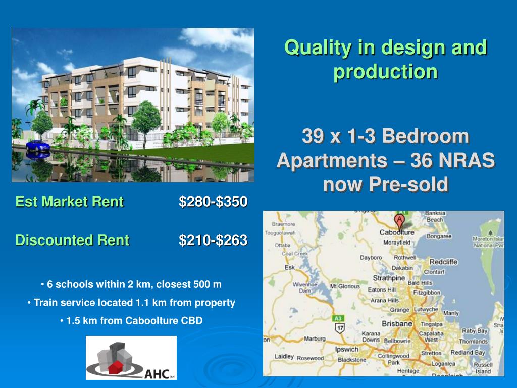 Ppt Qld Affordable Housing Consortium Ltd Powerpoint