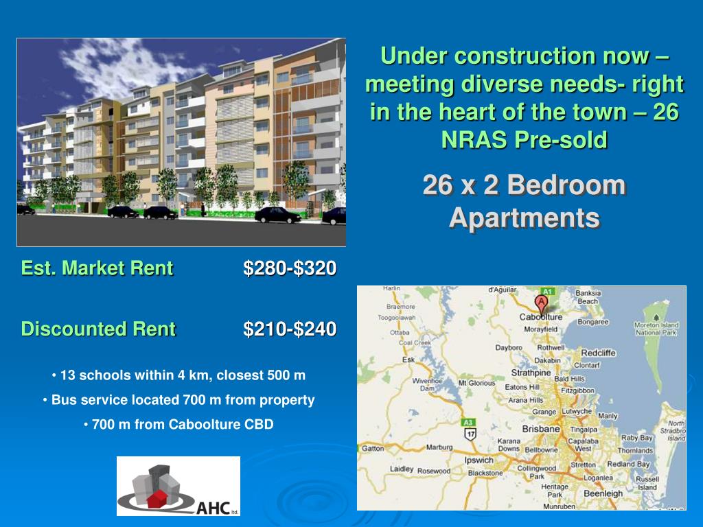 Ppt Qld Affordable Housing Consortium Ltd Powerpoint
