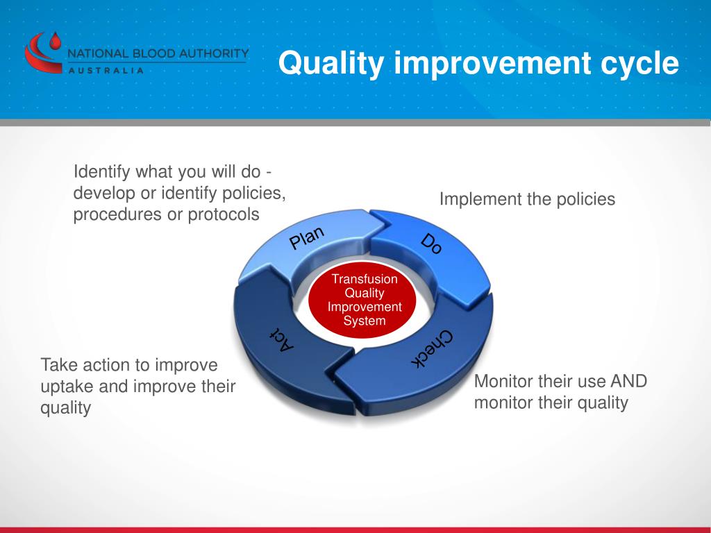 PPT - Standard Seven: The blood standard quality improvement cycle ...