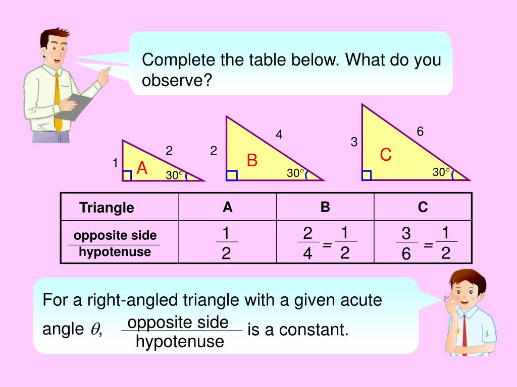 PPT - Sine Ratio PowerPoint Presentation, free download - ID:5200645