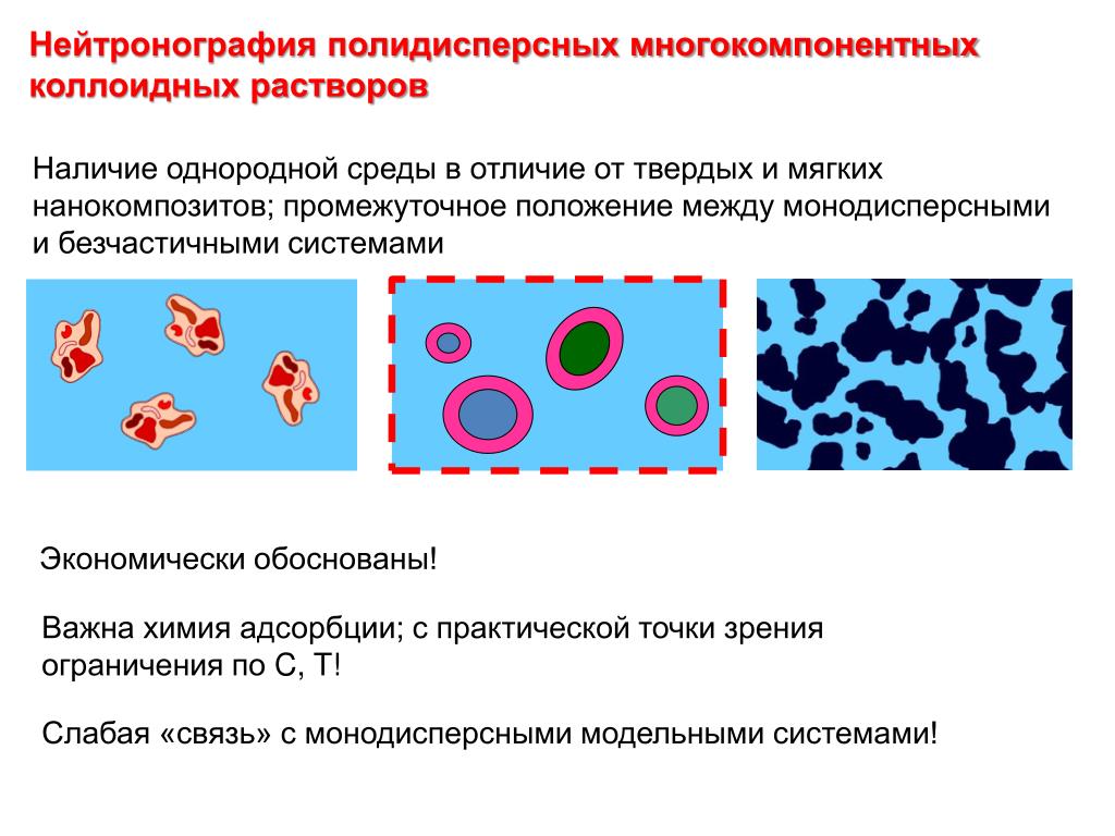 Равномерная структура