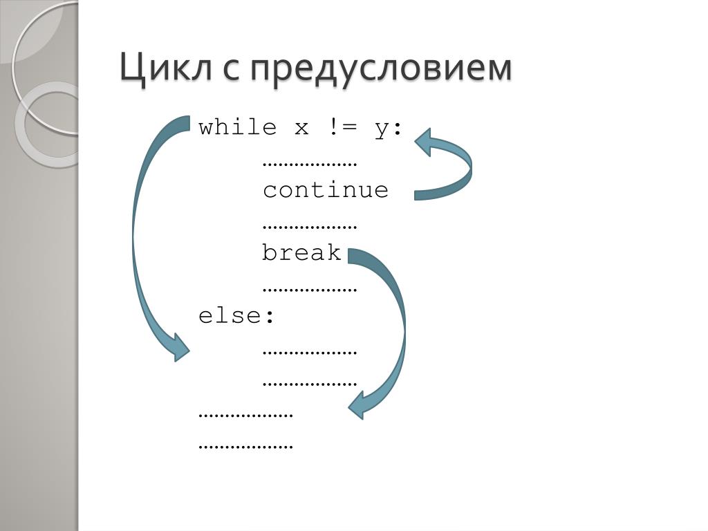 Вложенные циклы. Часть 1 Python - YouTube