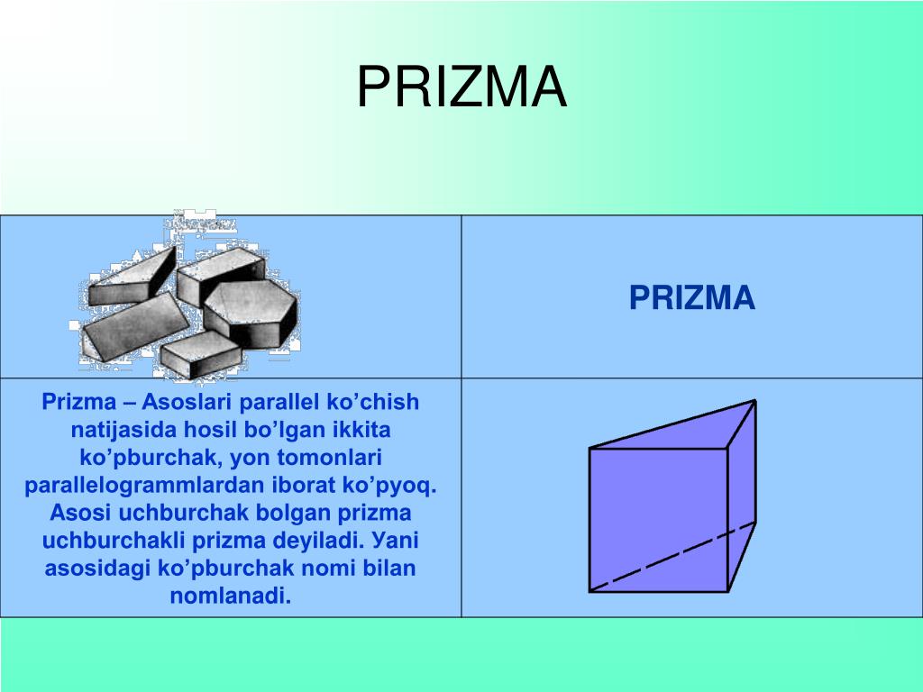 Презентация на тему призма 9 класс