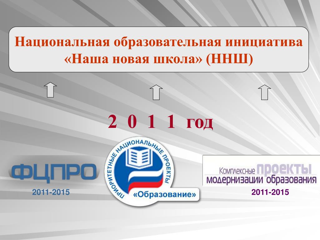 Фонд национального образования. Наша новая школа Национальная образовательная инициатива. Национальная образовательная инициатива наша новая школа 2022. Инициатива в образовании. Индивидуальное и национальное образование.