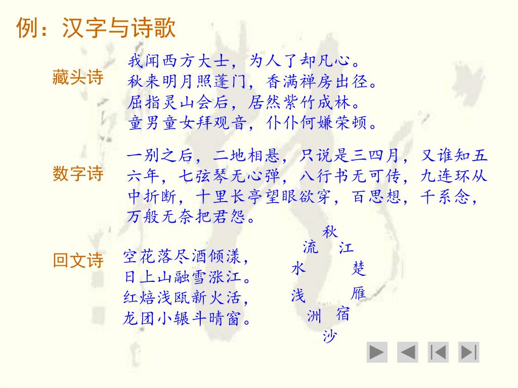 Ppt 汉字的起源powerpoint Presentation Free Download Id Ppt 汉字的起源powerpoint Presentation Free Download Id