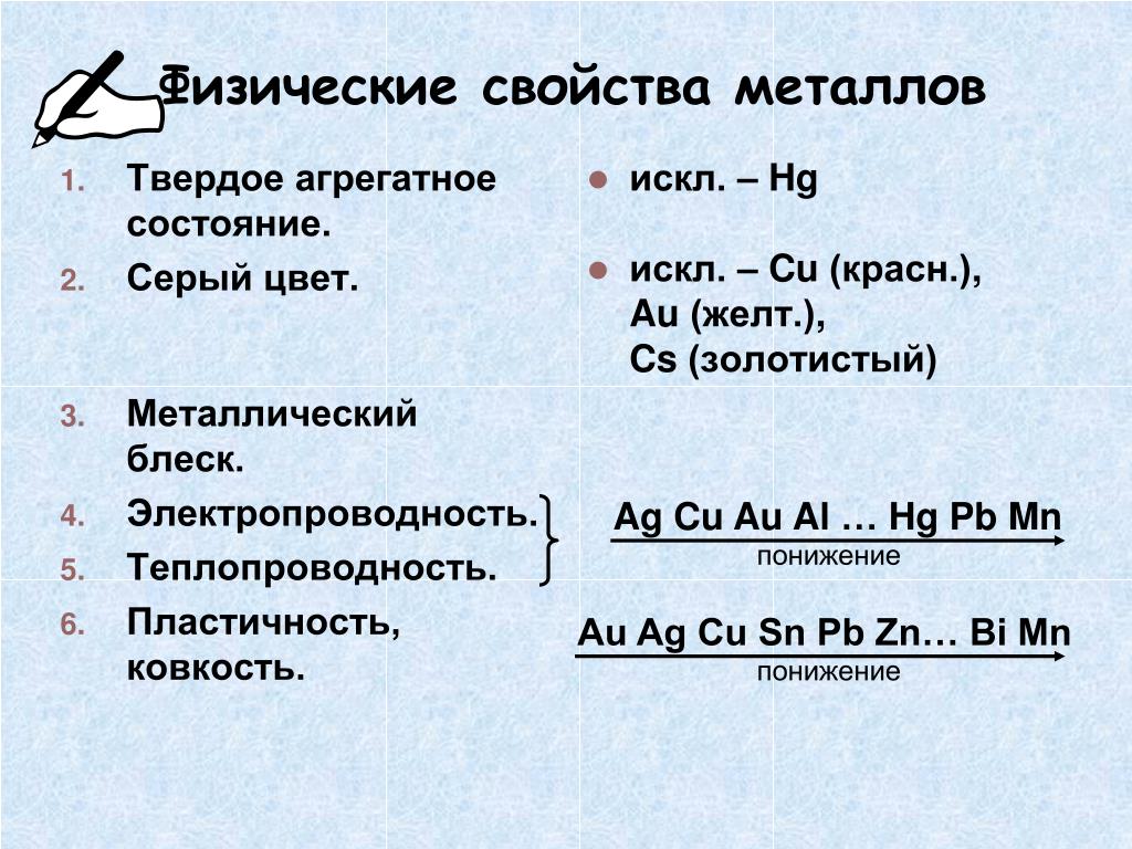 Пояснение металлов. Основные физ свойства металлов. Описать физические свойства металлов. Общие физические свойства металлов 9 класс химия. Физ свойства металлов таблица 9 класс.