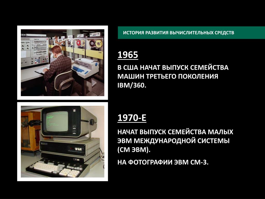 Средства вычислительной техники 6 класса