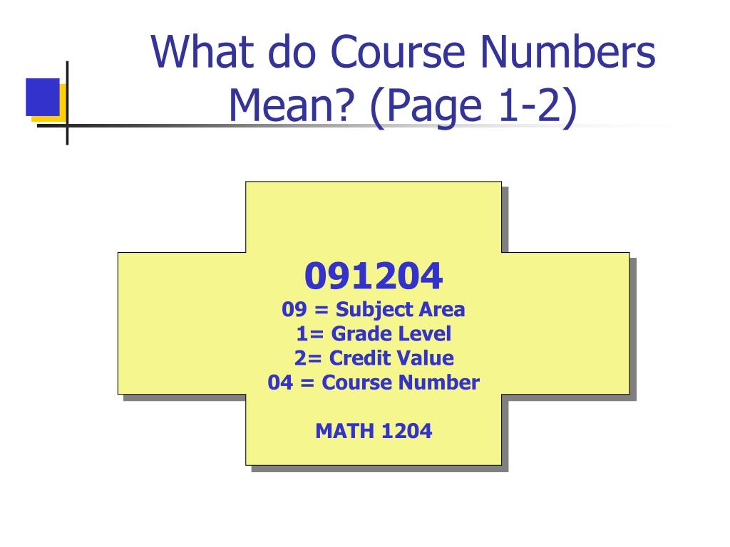  What Do The Numbers In A Course Code Mean Decoding Course Names 