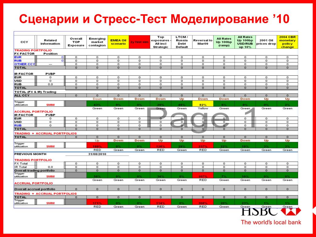 Стресс Тест Система Xscribe Купить