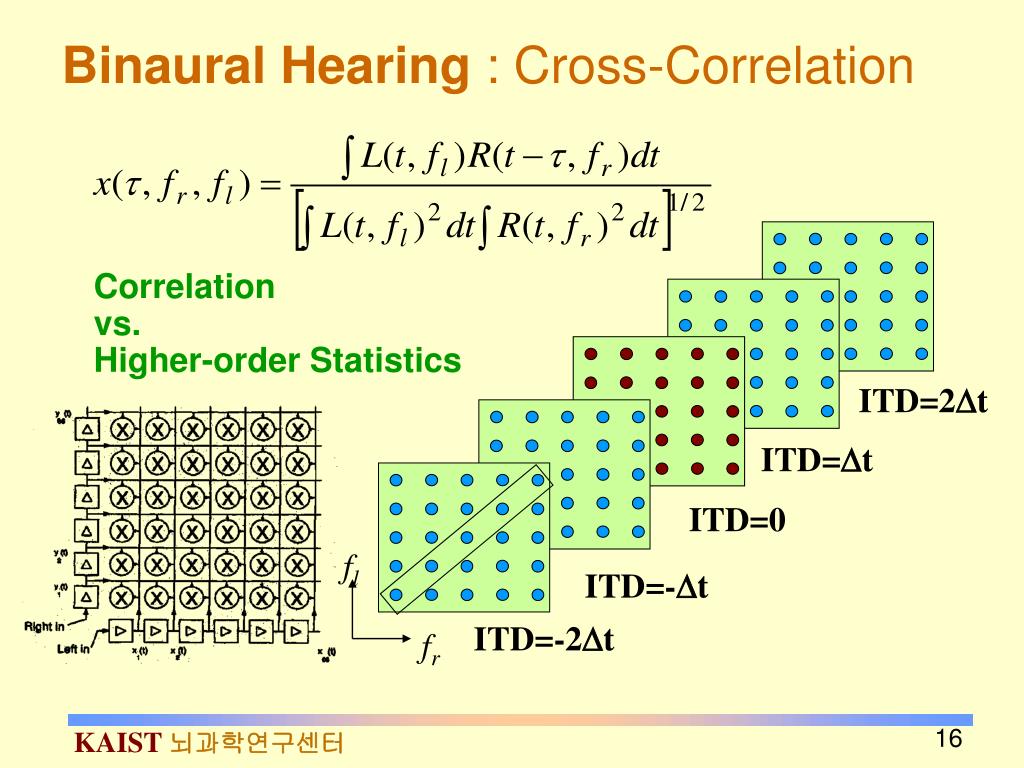 benefits binaural hearing benefits binaural hearing