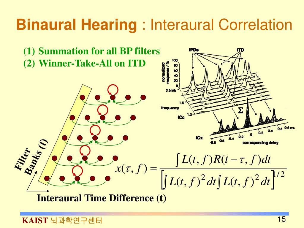 binaural hearing meaning binaural hearing meaning