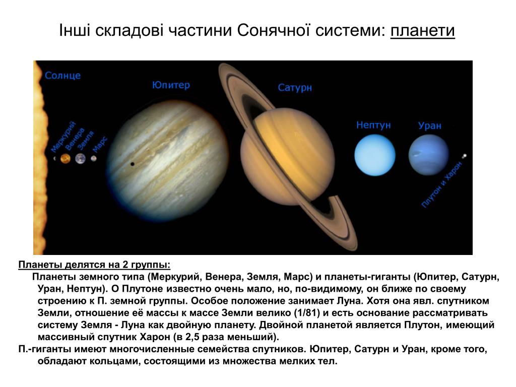 Сатурн земная группа. Планеты гиганты Юпитер Сатурн Уран Нептун.