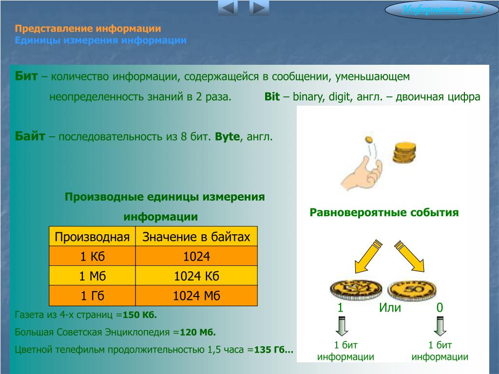 Картинки ОПРЕДЕЛЕНИЕ ЕДИНИЦЫ ИНФОРМАЦИИ