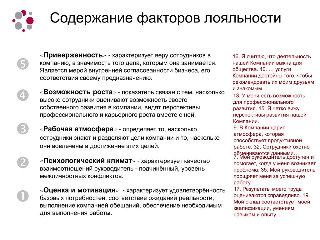 Ошибка лояльности. Анкета лояльности сотрудников. Оценка лояльности сотрудника к организации.