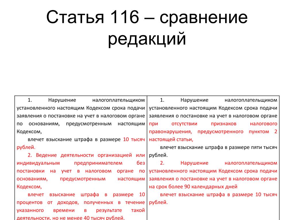 Статью 116.1 ук рф. Статья 116. Статья 116 уголовного кодекса. Статья 116 часть 2 УК РФ. 116 Статья РФ.