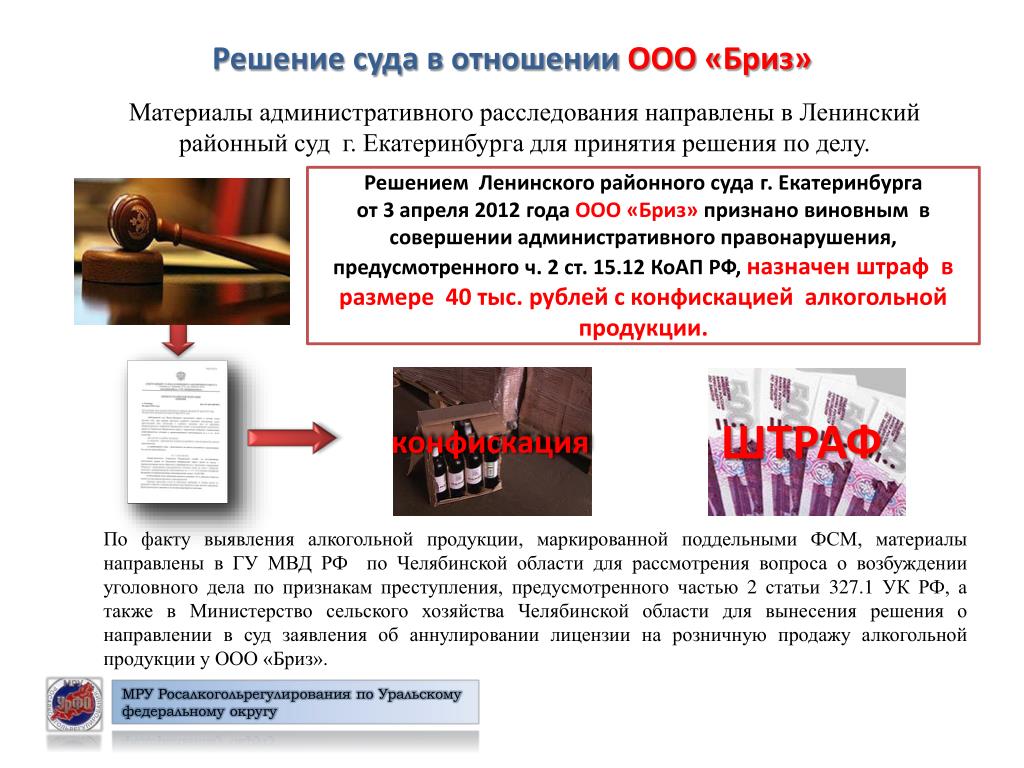 22 статья административного кодекса