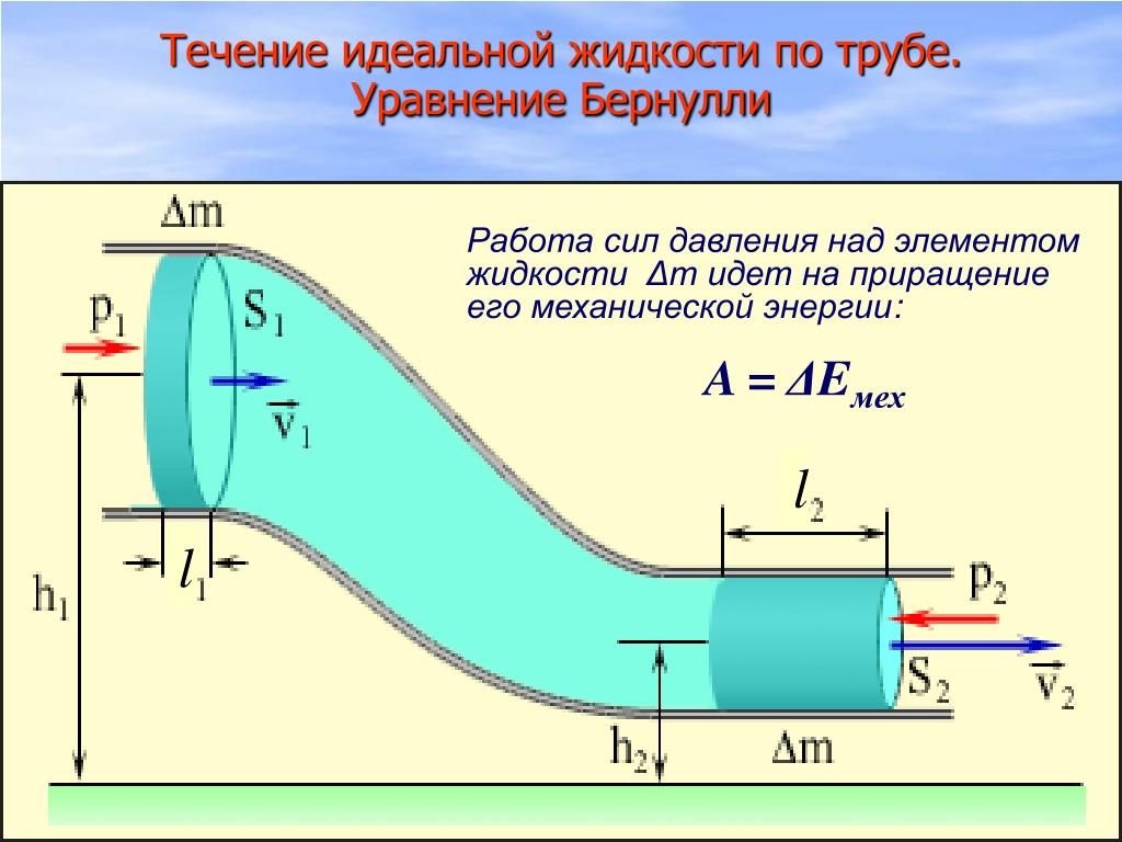 Давление и движение воды. Движение жидкости уравнение Бернулли. Уравнение Бернулли для жидкости трубопровод. Диаграмма Бернулли для идеальной жидкости. Диаграмма Бернулли для трубопровода.