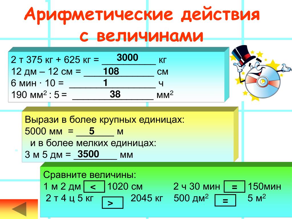 Действия с именованными числами 4 класс презентация