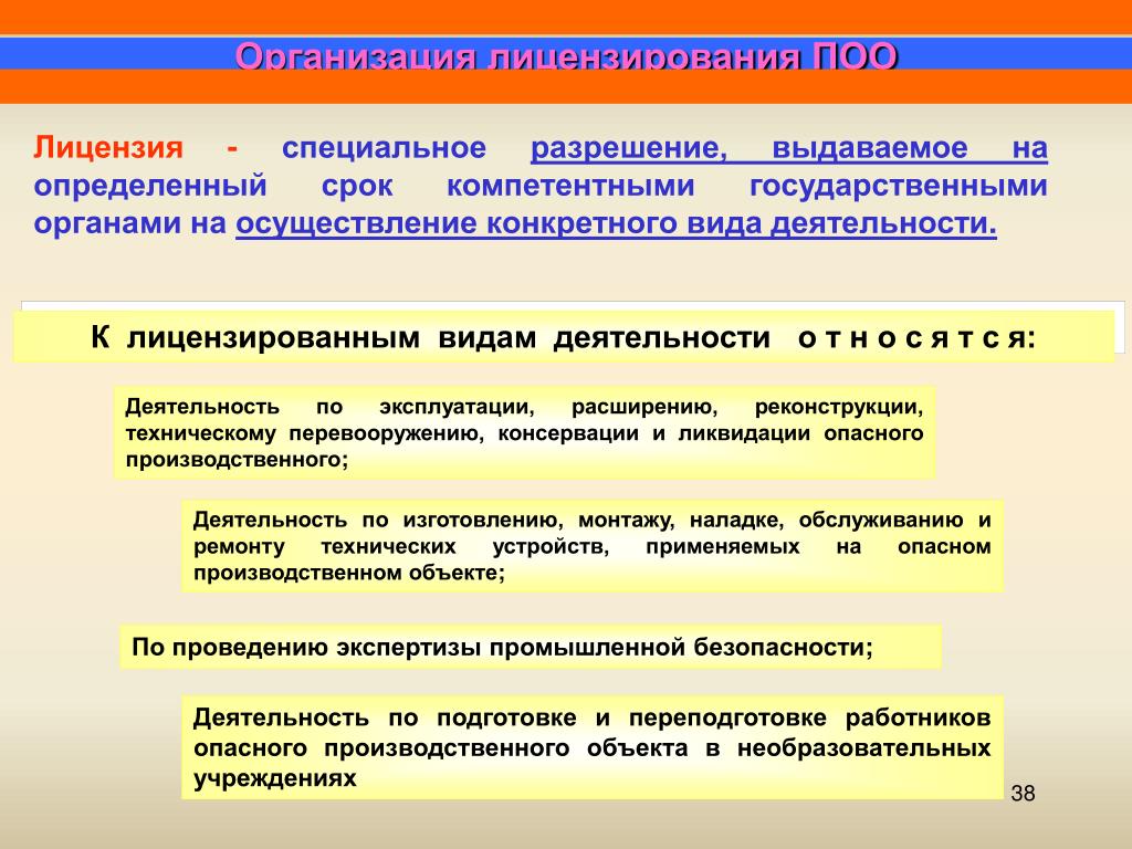 Лицензированные виды деятельности. Виды потенциально опасных объектов. Организация работы по декларированию и лицензированию. Потенциально опасные объекты поо виды. Объекты лицензирования.