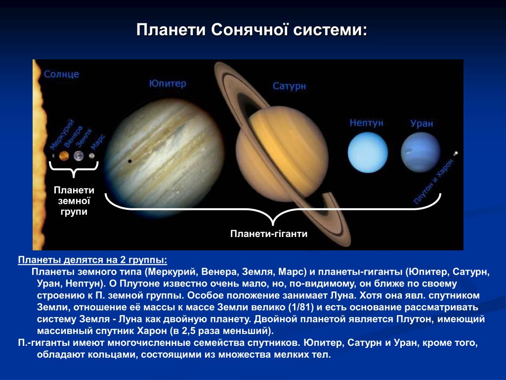 Назовите планеты не имеющие спутников. Сатурн Уран Нептун Плутон. Планета солнечной системы Сатурн Юпитер Нептун Уран. Спутники Юпитера Сатурна урана Нептуна. Планеты гиганты Юпитер Сатурн Уран Нептун.