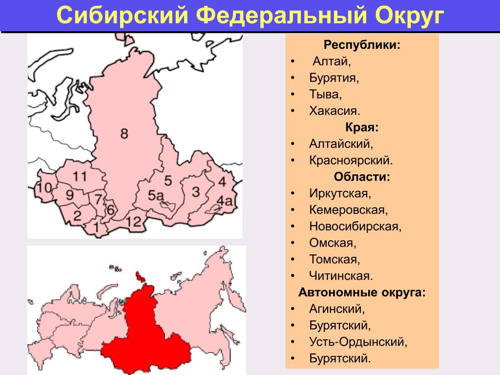 Сибирские субъекты рф