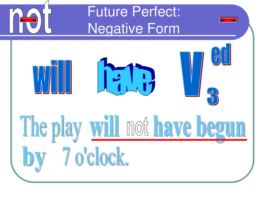 Future negative. Future perfect презентация. Future perfect negative. Future perfect negative form. Презентации Future perfect Tense.