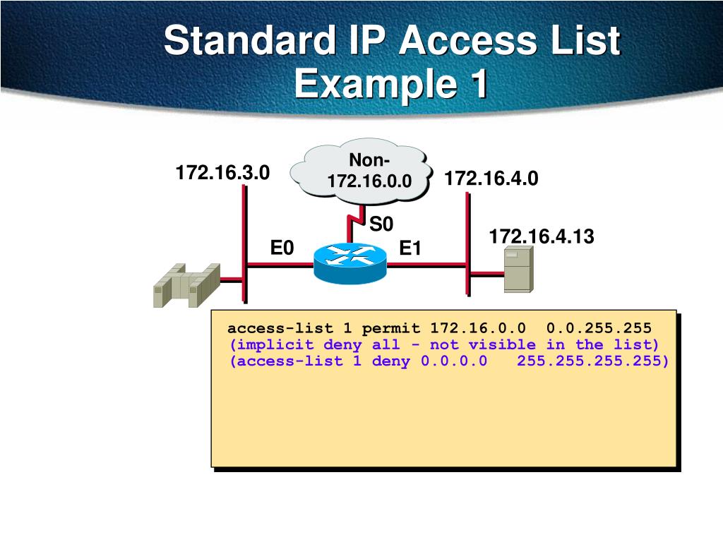ip access-list range