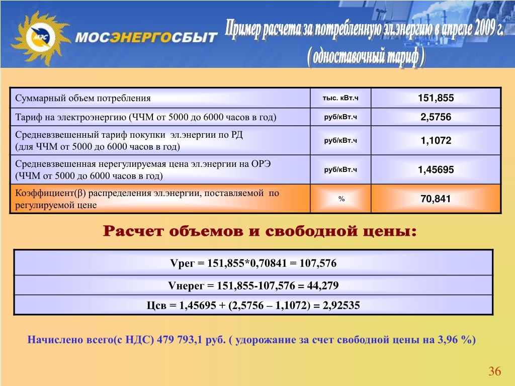 Емкость квт ч. Расчет тарифа на электроэнергию. Пример расчета электроэнергии. Мосэнергосбыт тарифы. Как посчитать средневзвешенный тариф на электроэнергию.