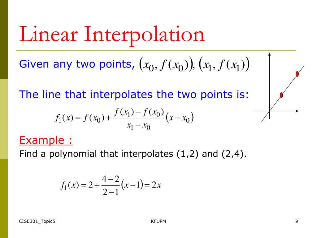 Linear Interpolation