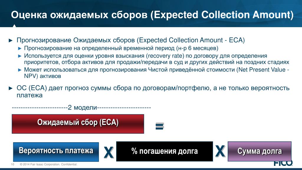 PPT - Современные инструменты работы с просроченной задолженностью