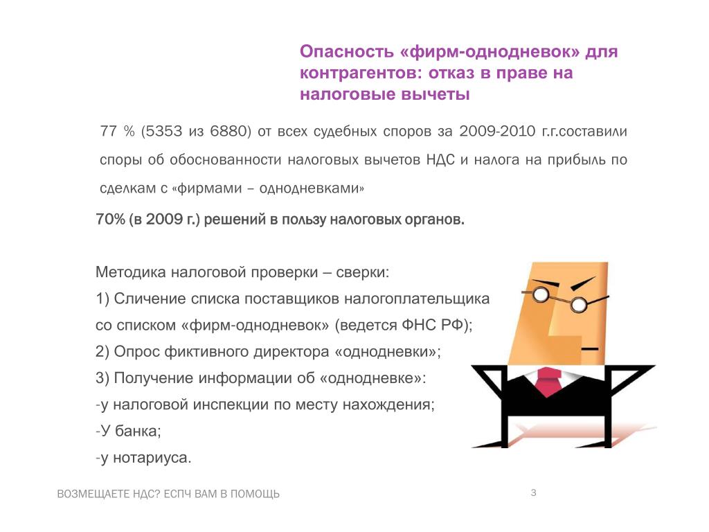 Суть фирм однодневок. Фирмы однодневки. Фирмы однодневки схемы. Фирмы однодневки пример. Признаки фирмы однодневки.