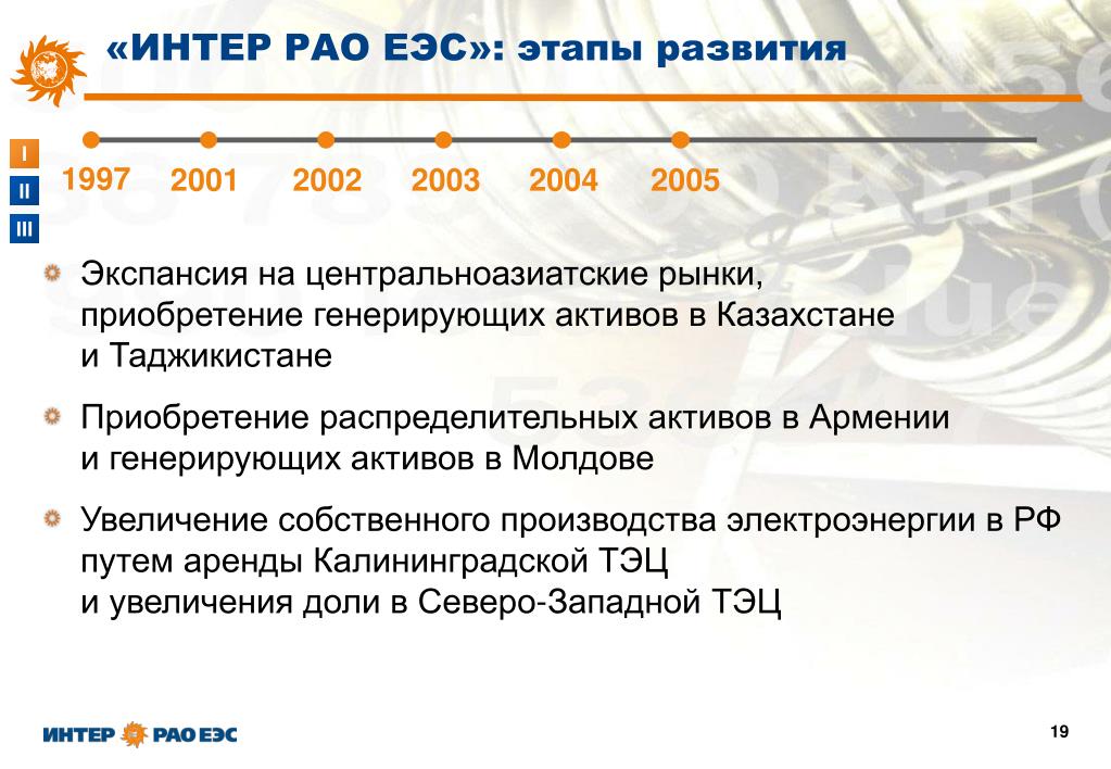 Форум интер рао еэс Форум интер рао еэс