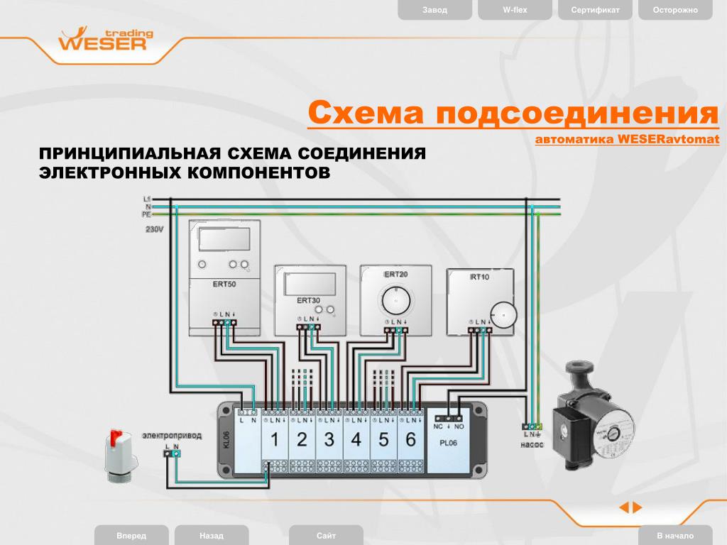 Wentgas схема подключения