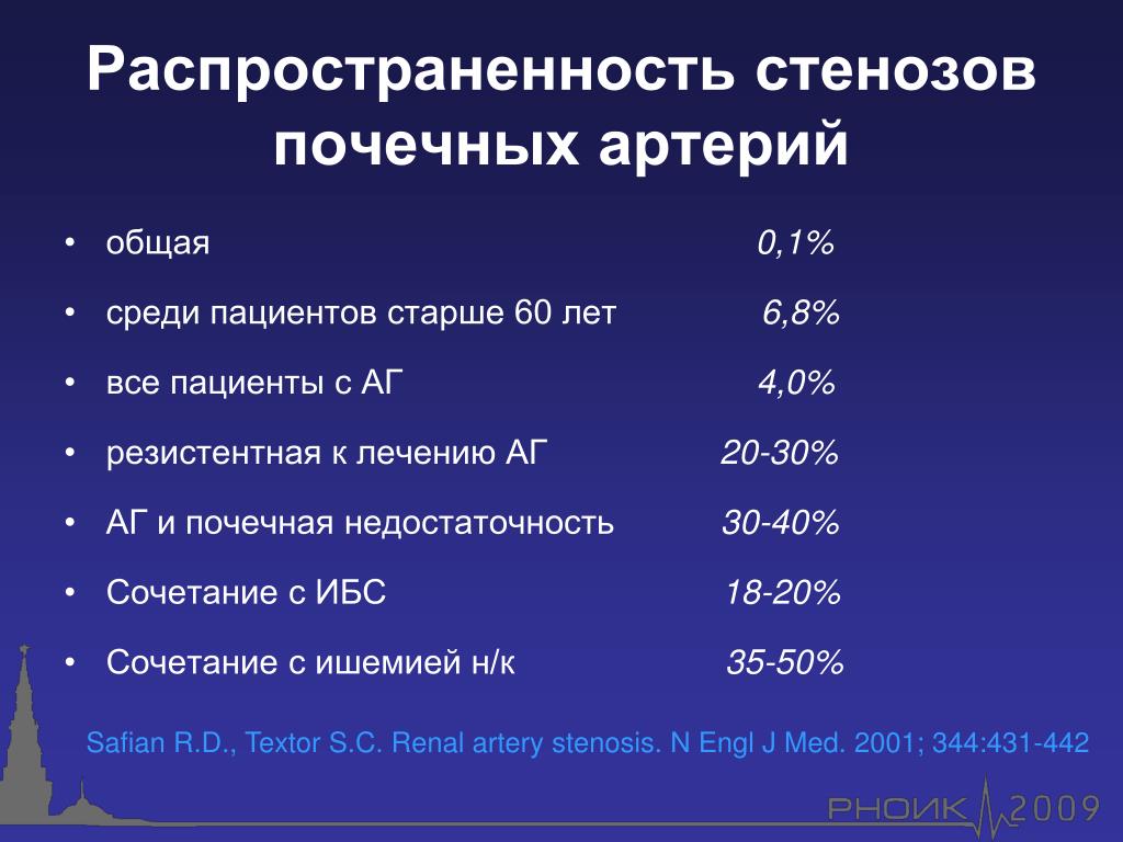 Гипертензия мкб Гипертензия мкб