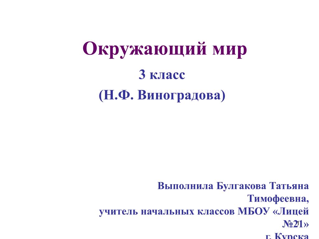 Купить Окружающий Мир 4 Класс Виноградова