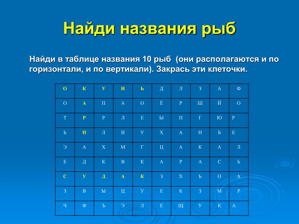 PPT - Соломаха Л.В. учитель-дефектолог ГБСКОУ школа 657 Приморского района г. Са