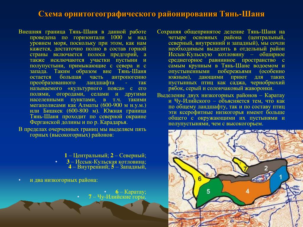 На каком материке находится тянь шань. Климат Юго Западного Тянь Шань. Внутренние воды Северного Тянь-Шаня. Климат внутреннего Тянь Шаня. Хребты Юго Западного Тянь Шаня.