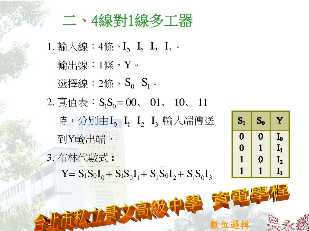 Ppt 吳永義powerpoint Presentation Free Download Id