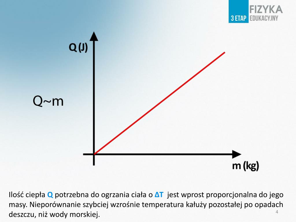Wyjaśnij Co To Znaczy że Ciepło Właściwe Ołowiu Wynosi 130 PPT - Ciepło właściwe PowerPoint Presentation, free download - ID:5215439