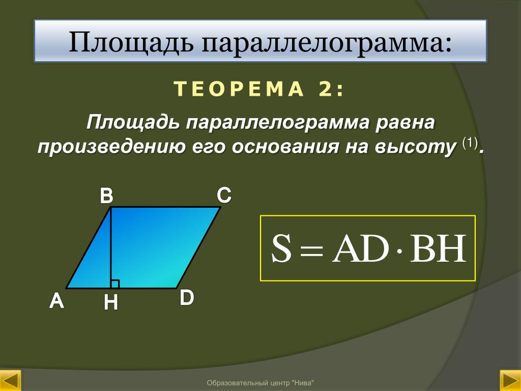Равна произведению периметра основания на высоту. Площадь параллелограмма доказательство 8 класс. Высота параллелограмма формула. Площадь параллелограмма равна произведению его основания на высоту. Теорема о площади параллелограмма.