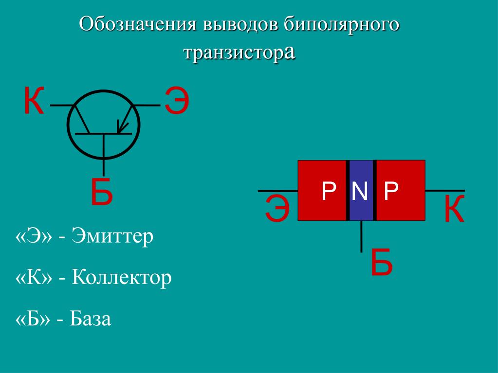 Графическое обозначение биполярного транзистора PPT - ГОСТы и обозначения полупроводниковых приборов PowerPoint Presentation - I