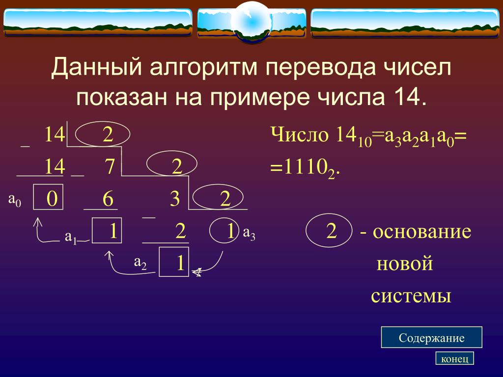 Даны числа 2 3 5 7 13. Сложнеые число это пример.