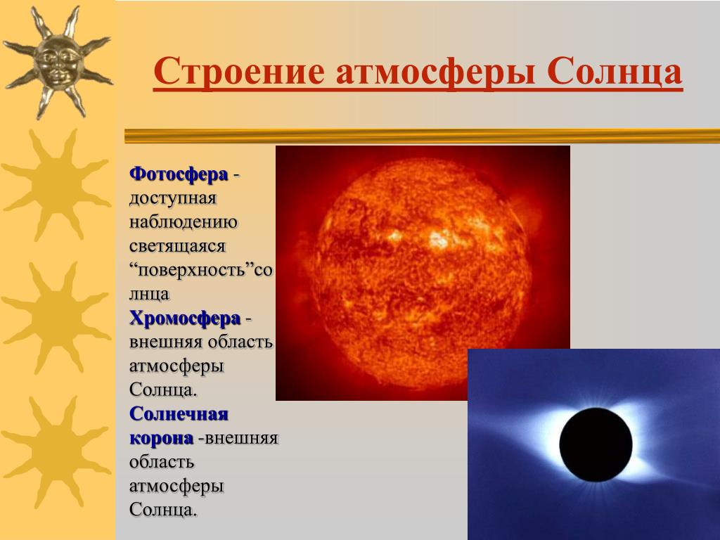 Внутреннее строение атмосферы солнца. Таблица Фотосфера хромосфера Солнечная корона. Строение атмосферы солнца Фотосфера хромосфера Солнечная корона. Таблица про солнце хромосфера Фотосфера Солнечная корона. Внутреннее строение солнца Солнечный ветер.