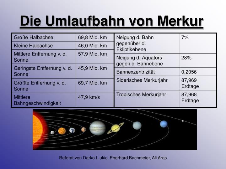 Referat Merkur Referat Merkur