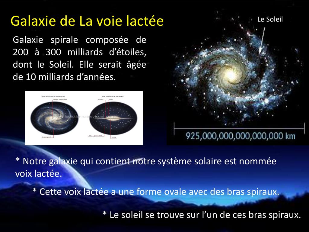 Ppt Sous La Supervision De Madame Taghrid Powerpoint