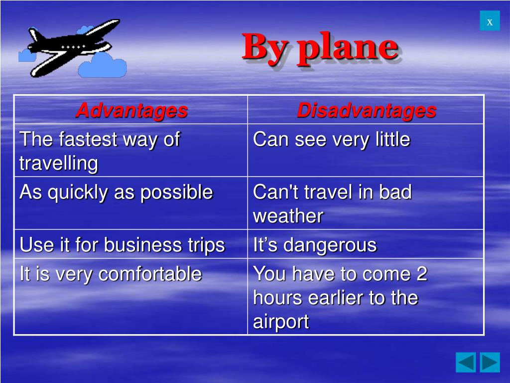 Disadvantages of travelling. Disadvantages of travelling by plane. Advantages and disadvantages of travelling by plane. Pros and cons of travelling by plane. Advantages of travelling by plane.